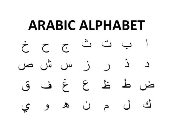 Arabic Alphabet SVG: A Brand Designerβs Review of Essential Graphics and Illustrations